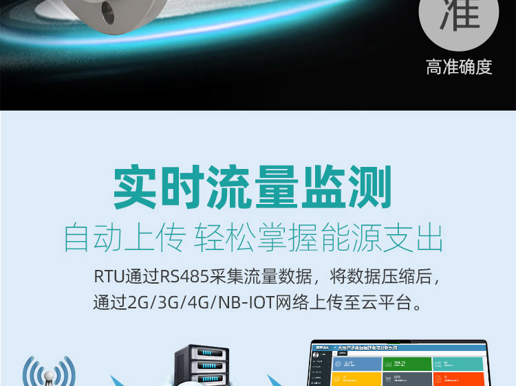 4G遠傳測壓型電磁水表