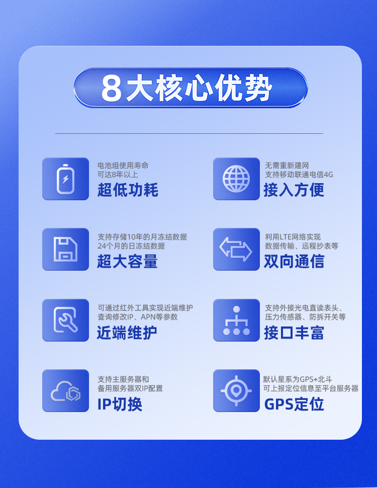 Cat.1無(wú)線(xiàn)遠(yuǎn)傳智能水表